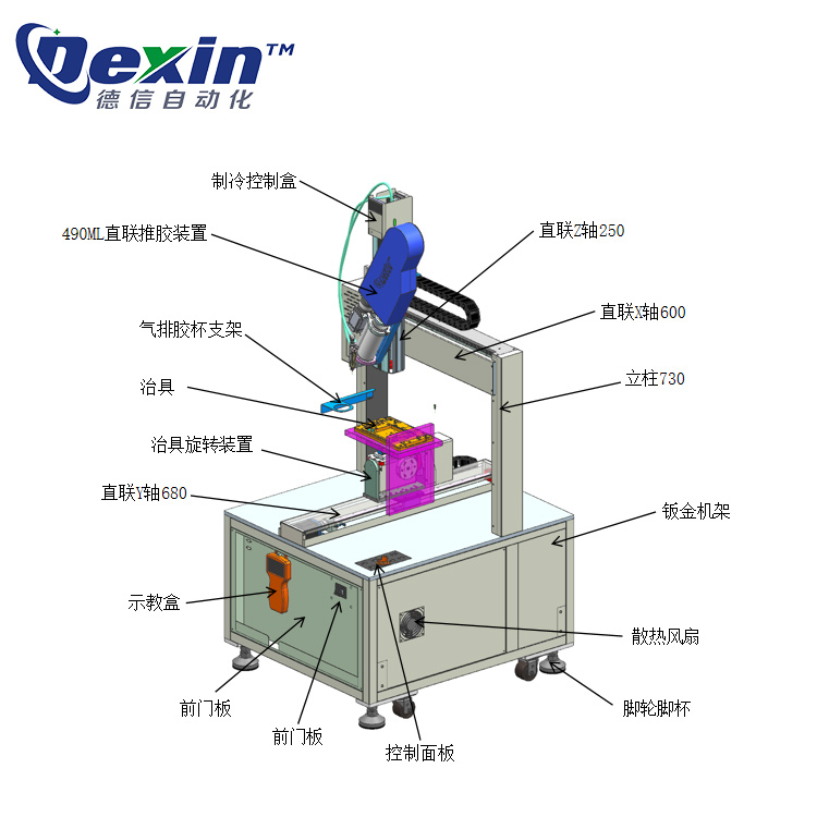 伺服直聯(lián)點膠機1.jpg 伺服直聯(lián)點膠機1.jpg